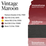 Perma Blend - Luxe Pigments - Vinatge Maroon