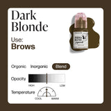 Perma Blend Dark Blonde Sun Kissed Pallette Pigment