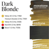 Perma Blend Dark Blonde Sun Kissed Pallette Pigment