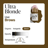 Perma Blend Ultra Blonde Sun Kissed Pallette Pigment