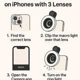 Macro Fill Light with 15X Lens – Clip-On Phone Ring Light for Smartphone, Macro Lenses for iPhone & Samsung