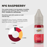 Hanafy Full Lip Set 10ml x 10