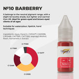 Hanafy Full Lip Set 10ml x 10