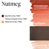 Perma Blend - Nutmeg