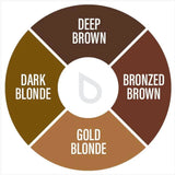 Perma Blend - Evenflo Blonde to Brunette Deep Brown