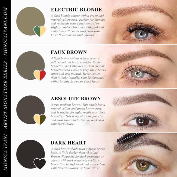 brow pigment
