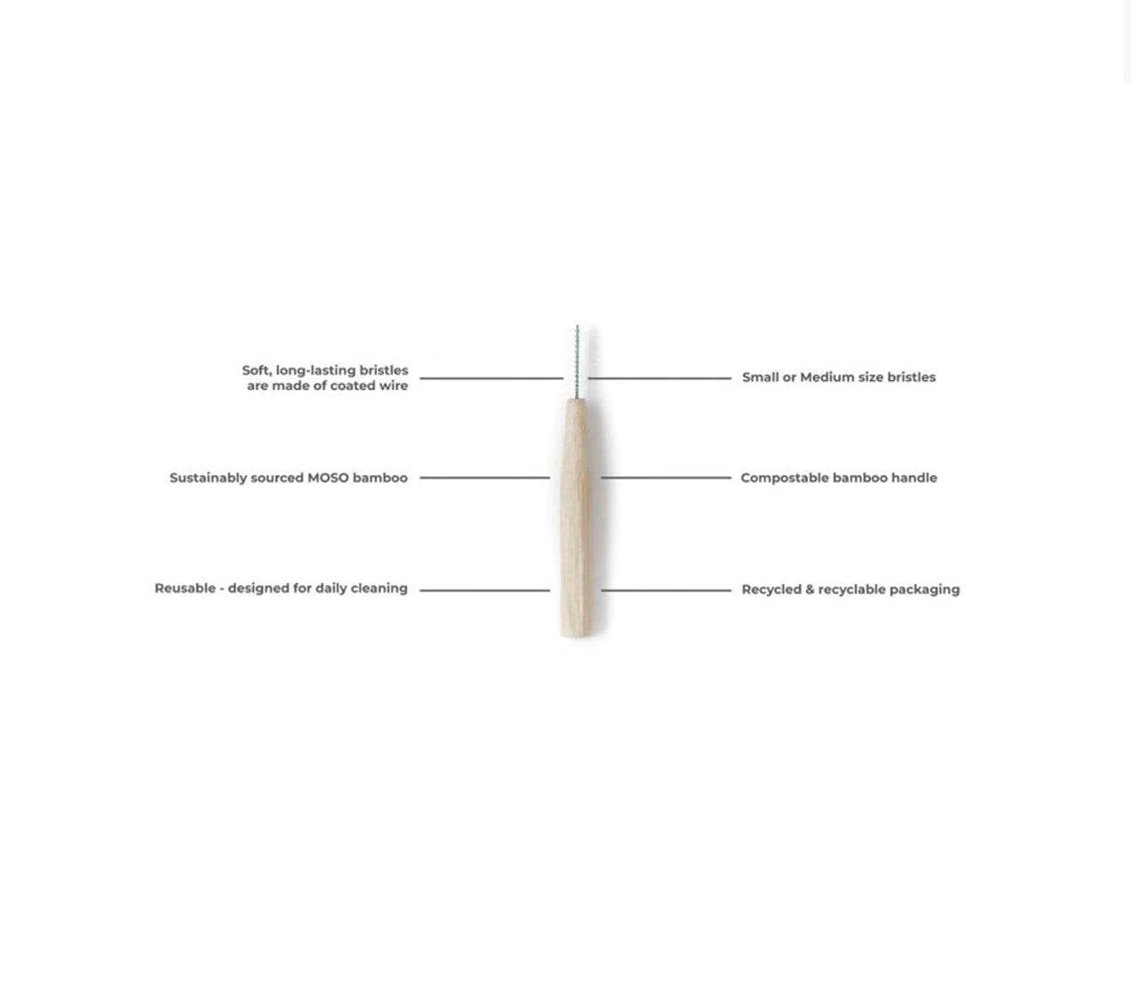 Eco Friendly Interdental Brow Brushes -10 Pack